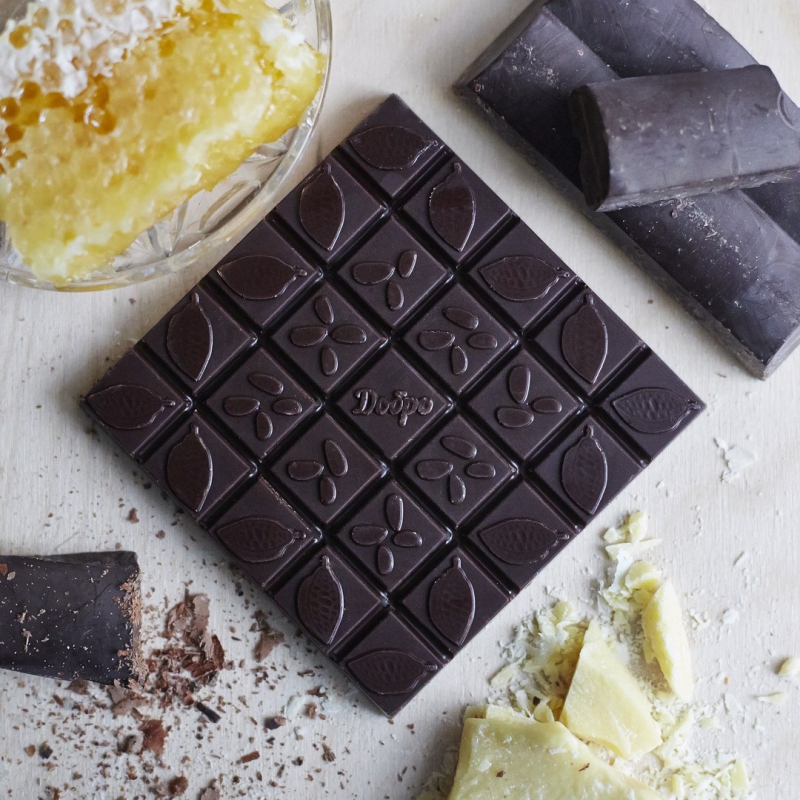 Вы считаете шоколад полезным или вредным продуктом?