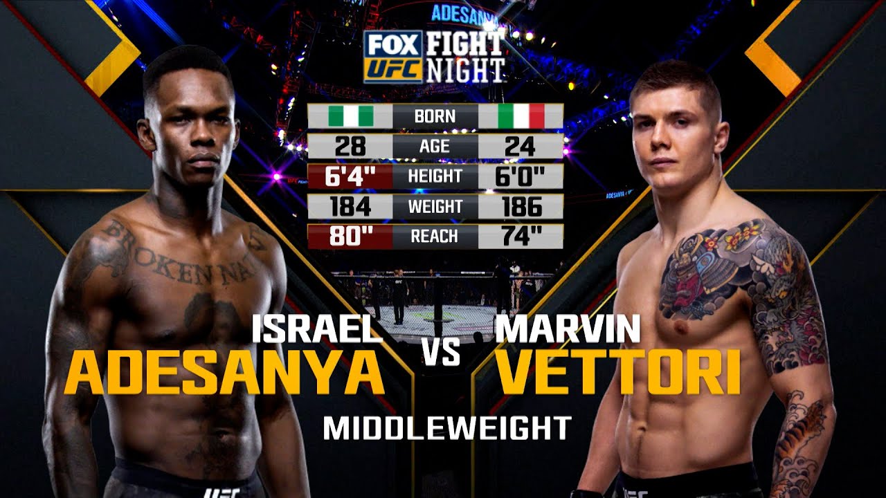 UFC 263 Free Fight: Israel Adesanya vs Marvin Vettori 1