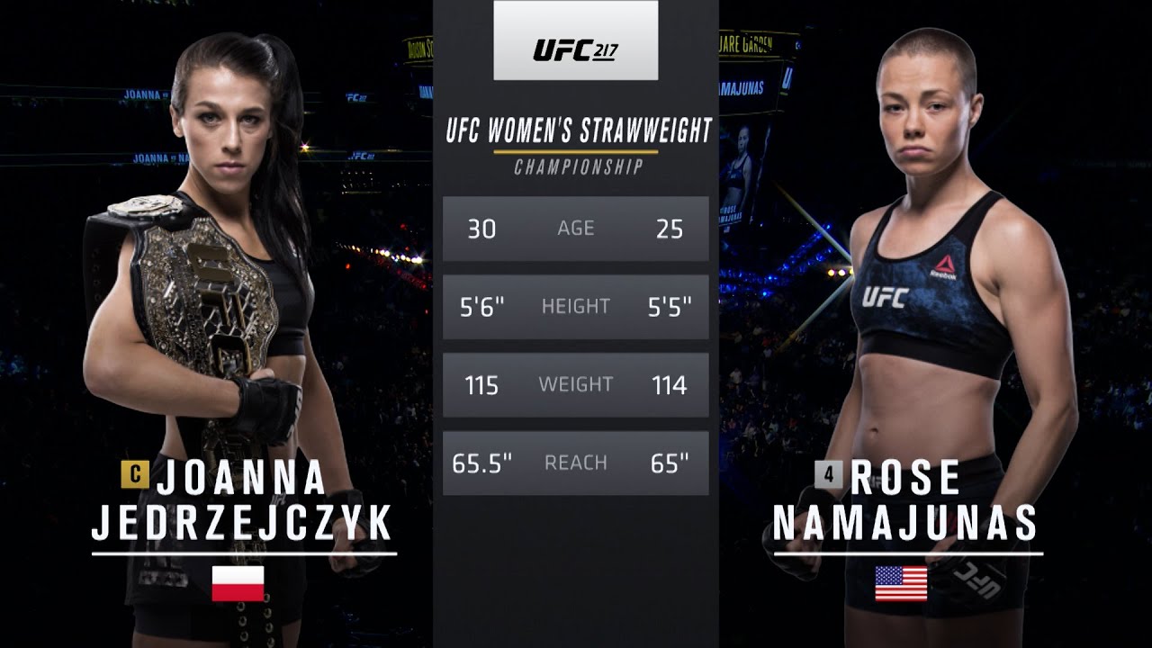 UFC 261 Pelea Gratis Namajunas VS Jędrzejczyk