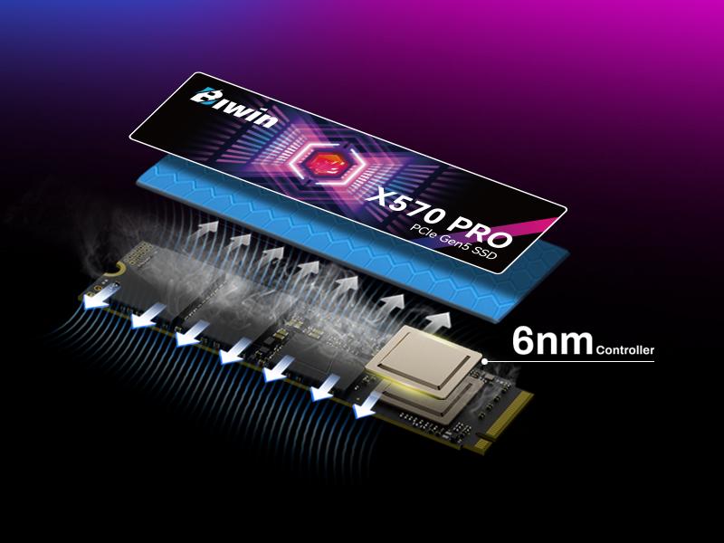 Biwin представляет SSD PCIe Gen5 с скоростью чтения 14 500 МБ/с