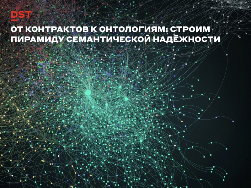 От контрактов к онтологиям: строим пирамиду семантической надёжности От контрактов к онтологиям: строим пирамиду семантической надёжности