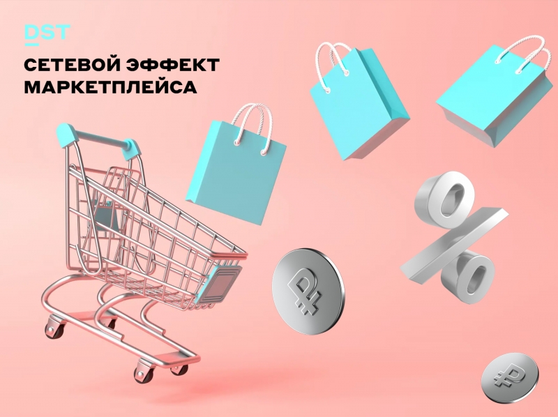 Сетевой эффект маркетплейса Сетевой эффект маркетплейса
