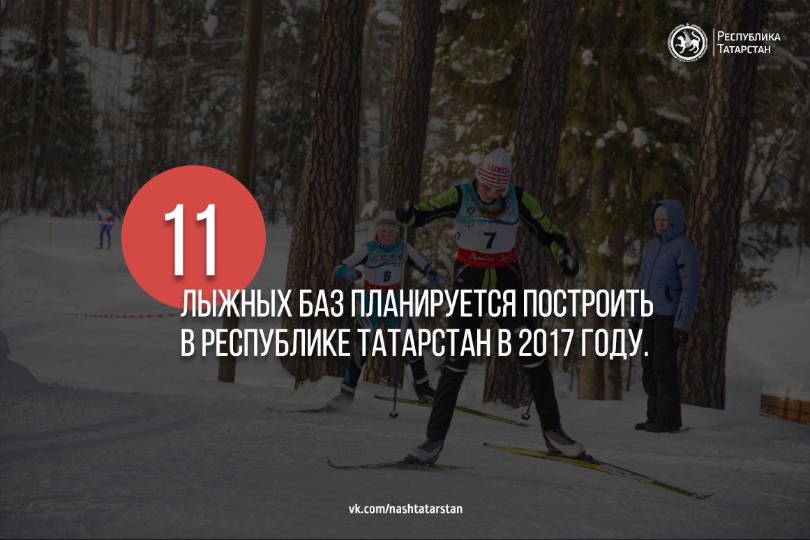 Республика Татарстан. Инфографика