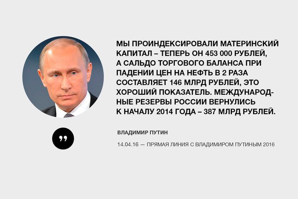 Прямая линия с Путиным 14.04.2016