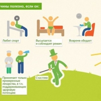 Женское здоровье