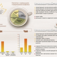 Женское здоровье