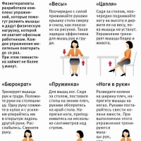 Женское здоровье