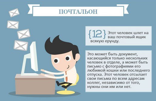 13 типов личности в каждом офисе