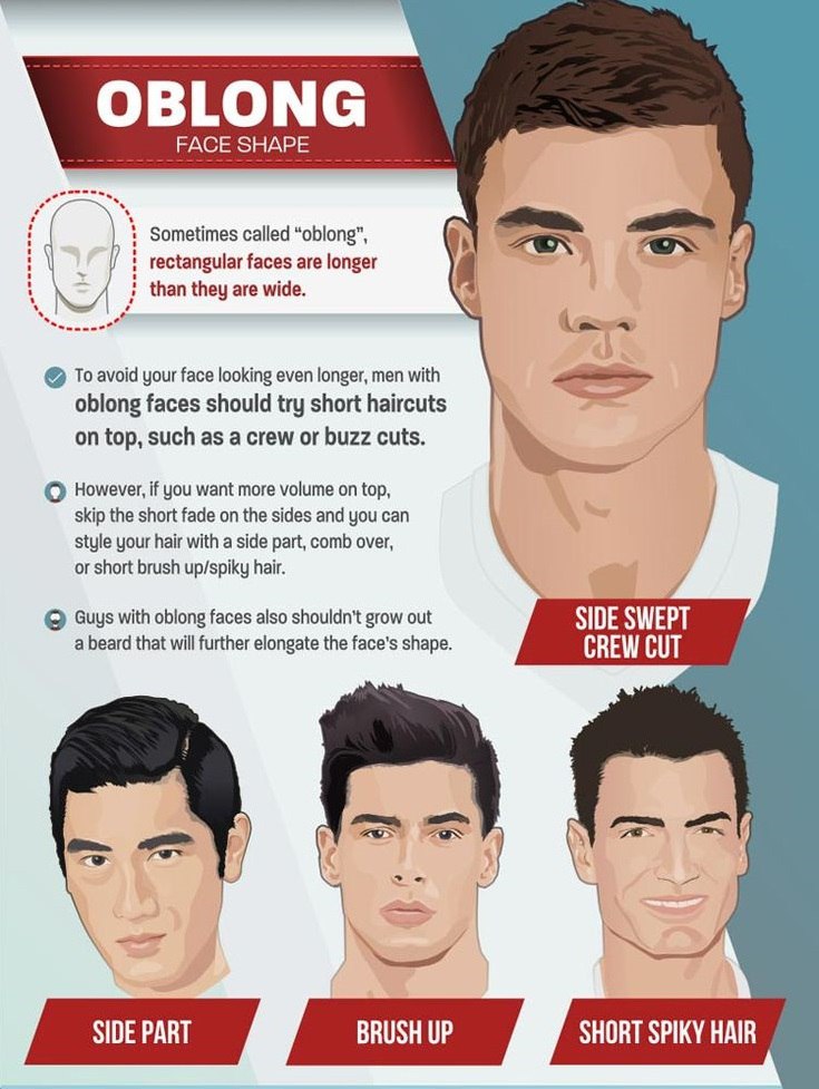 The Best Hairstyles For Men By Face Shape - The Ultimate Guide