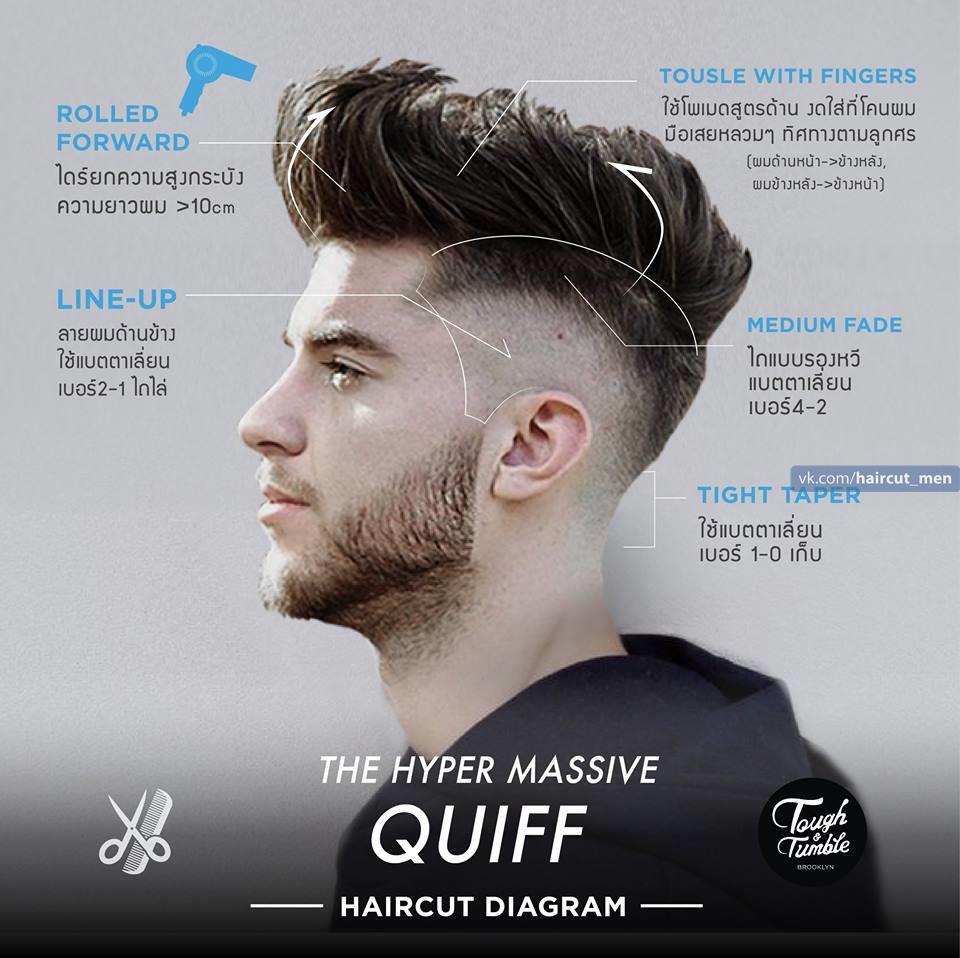Men`s popular hairstyles