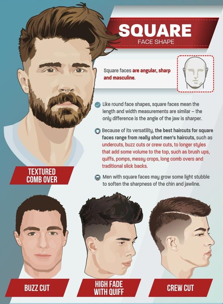 The Best Hairstyles For Men By Face Shape - The Ultimate Guide. 