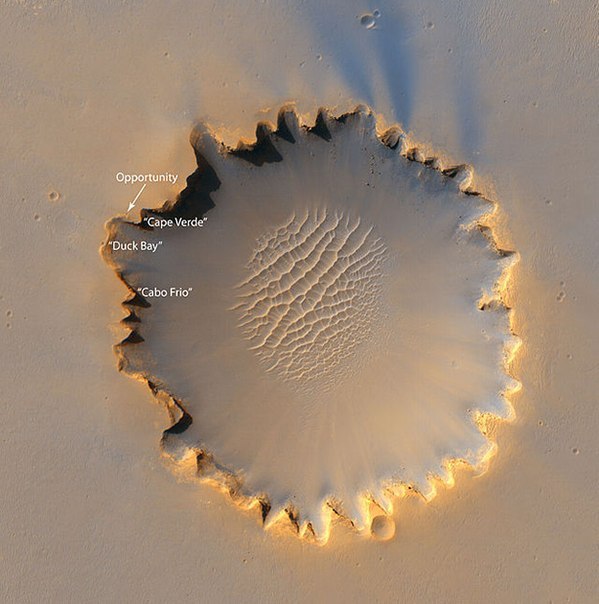 Фото следов от марсохода, сделанных на 2235-й марсианский день миссии (8 мая 2010 года по земному времени)