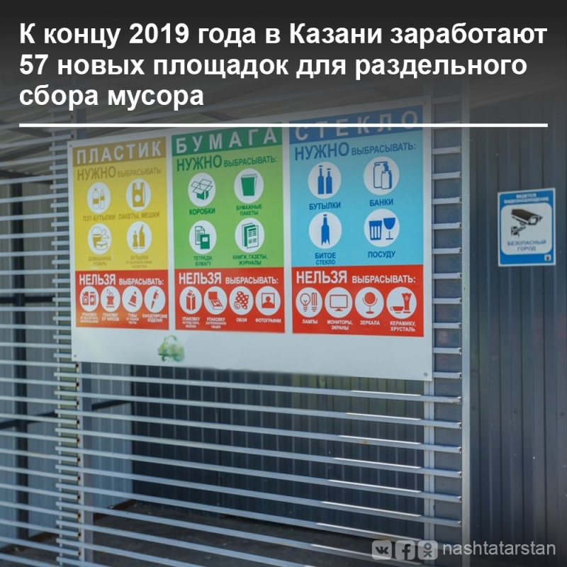 К концу 2019 года в Казани заработают 57 новых площадок для раздельного сбора мусора