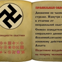 Символы и их значение