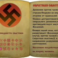 Символы и их значение