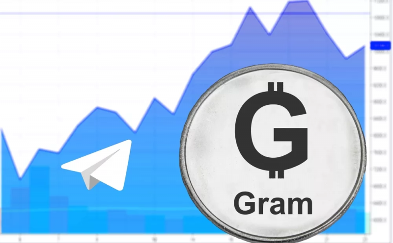 Старт запуска блокчейн платформы Telegram Open Network и продаж токена Gram