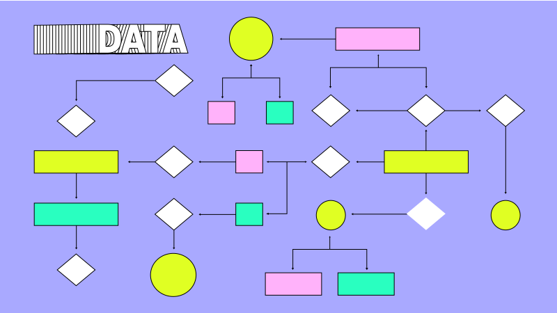 Алгоритмы и структуры данных для разработчиков