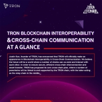 Биржа Криптовалют