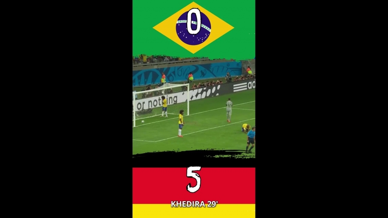 Полуфинал ЧМ-2014. Бразилия - Германия. Лучшие моменты