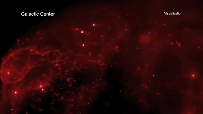 A Tour of the Galactic Center