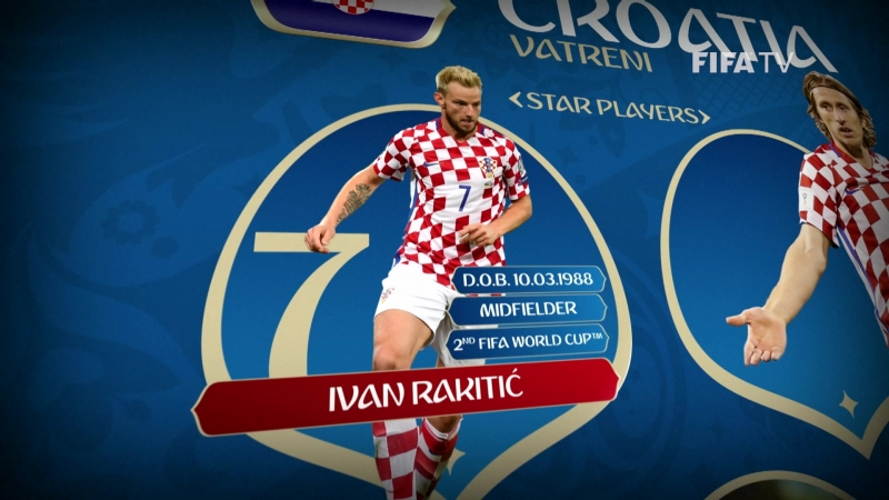 Представление команды: Хорватия