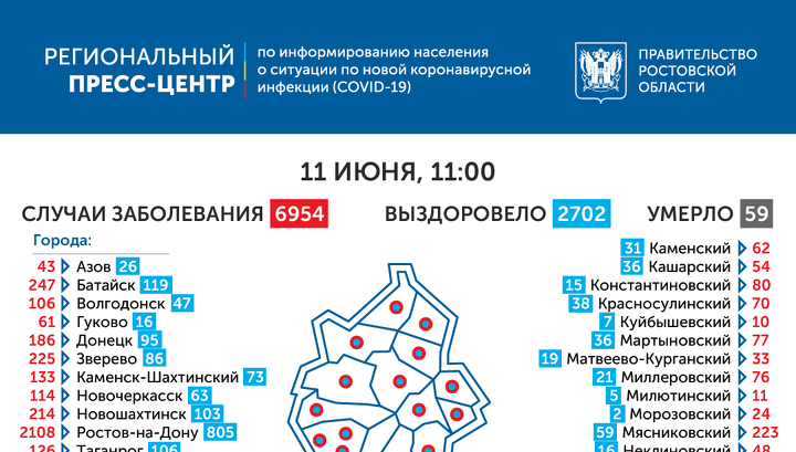 На Дону почти 100 новых случаев заражения COVID-19