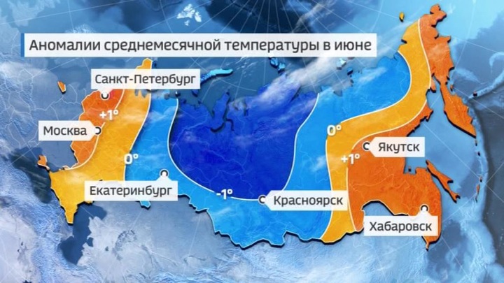 Что ждет Россию летом: эксклюзивный прогноз погоды