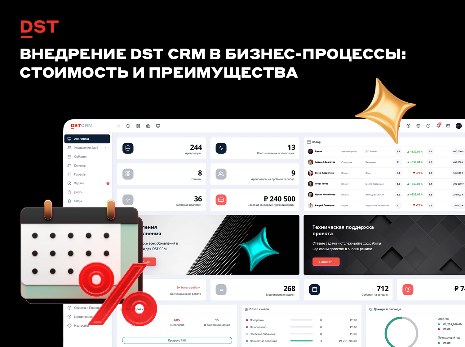 Внедрение DST CRM в бизнес-процессы: стоимость и п...