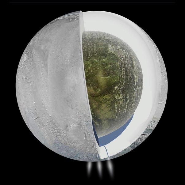 NASA: Океан на спутнике Сатурна Энцеладе реален